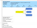HTML Navigation
